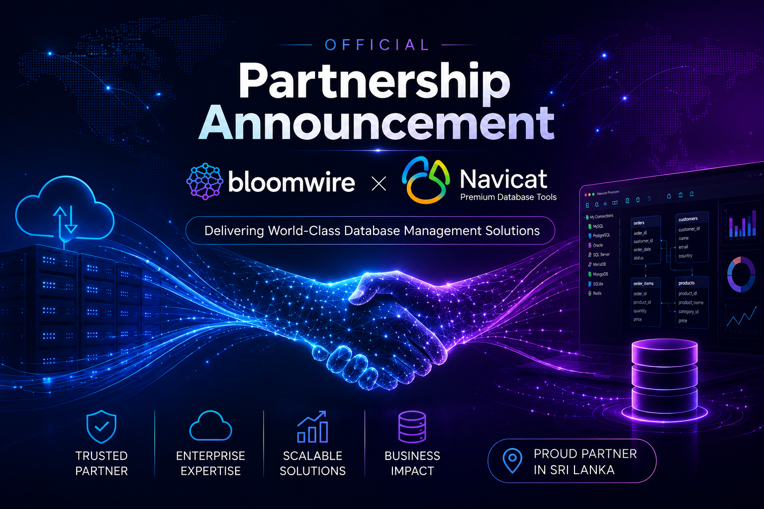 Parntership Announcement: Navicat