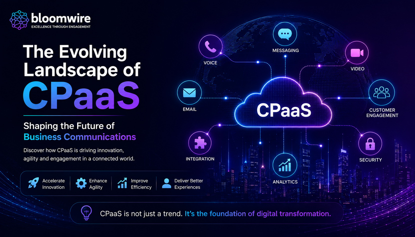 The Evolving Landscape of CPaaS: Shaping the Future of Business Communications