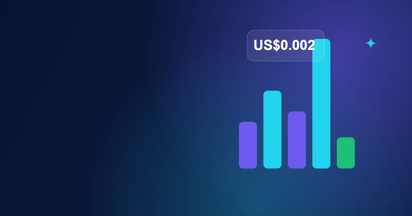 WhatsApp Business API pricing in Sri Lanka from 1 October 2026: what changed